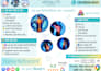 design instagram posts for clinic
